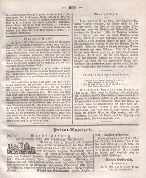 2.3.b Zeitungsannoncen