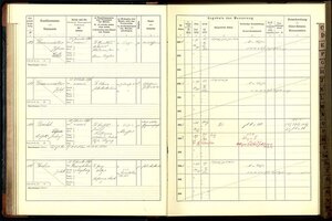 Stadtarchiv Augsburg, Ersatzkommission des Aushebebezirks Augsburg-Stadt, Nr. 294: Alphabetische Liste der im Aushebungsbezirk Augsburg Stadt gemusterten Wehrpflichtigen des Musterungsjahrgangs 1918 (Geburtsjahr 1898) / Orig., Papier, Amtsbuch gebunden, 35 cm x 46 cm x 8 cm (b x h x t), ca. 600 Blatt; Einband: Pappe mit Rücken und Ecken aus Lederbesatz.