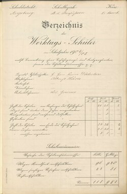 Schülerverzeichnisse der Volksschule Bei den Barfüßern für das Schuljahr 1905/1906 (2. Kombinierter Kurs) mit Einträgen zu Eugen (alias Bertolt) Brecht Stadtarchiv Augsburg, Schularchive, Volksschule bei den Barfüßern 142 und 154