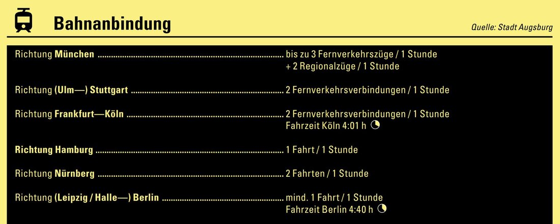 Ausgewählte Bahnverbindungen ab Augsburg