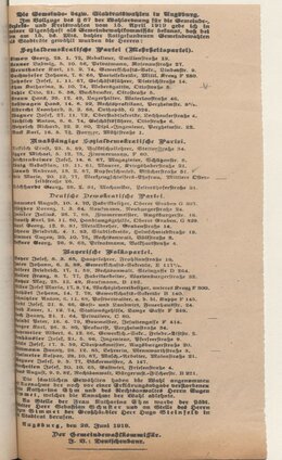 Ergebnis der ersten Augsburger Stadtratswahl. 26 Juni 1919. Stadtarchiv Augsburg, Hauptaktenverwaltung (HAV), Aktengebiet 1 (Allgemeine Verwaltung) – Bestand 22, Nr. 238.