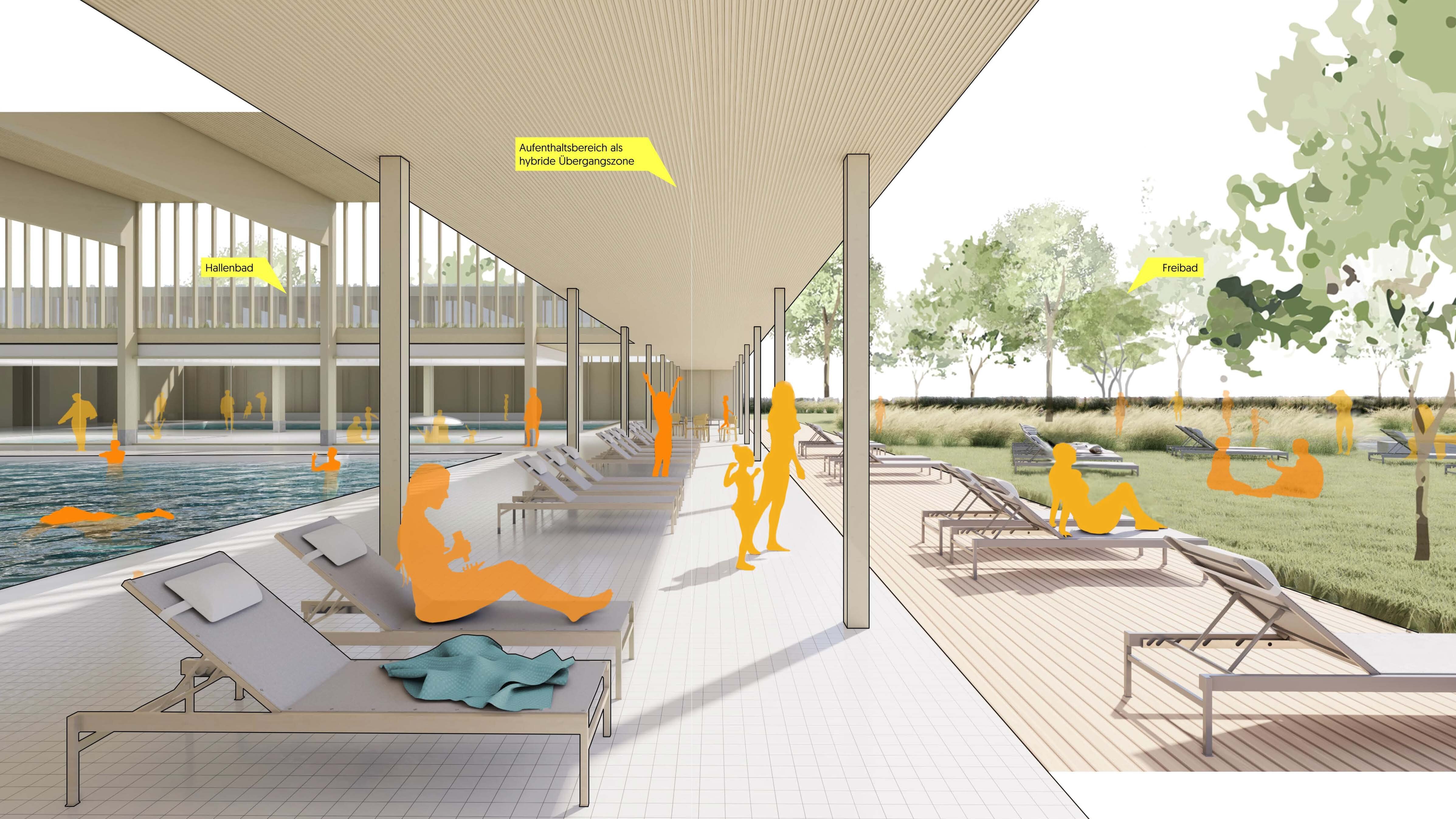 Eine Zeichnung eines Hallenbades. Im Übergang zum benachbarten Freibad stehen viele Liegen