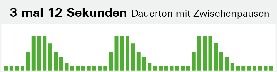 Sirenen: Wann Sirenen erklingen und was die Signale bedeuten, Bayern 1, Radio