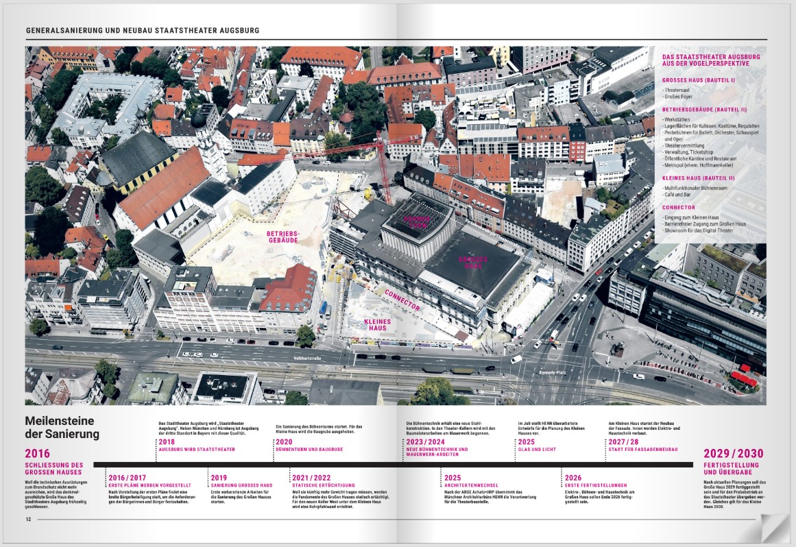 Luftbild des Theaters mit vielen Anmerkungen zur Baustelle