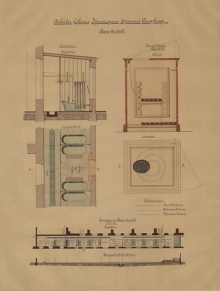 Badeanstalt der Kammgarnspinnerei Augsburg; undatiert [1872]; kolorierte Federzeichnung, Papier, 88 cm h x 68 cm b; Stadtarchiv Augsburg, KPS, Nr. 1353.